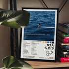 Tableau musical S.O.S — SZA